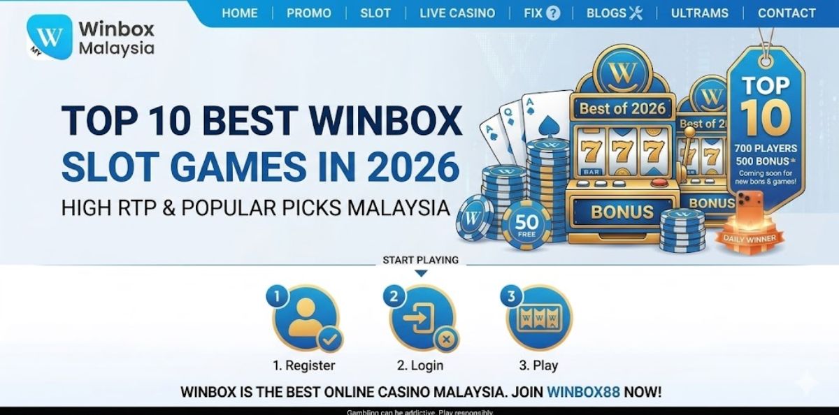 Top 10 Best Winbox Slot Games