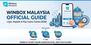 Winbox Malaysia Official Guide 2026